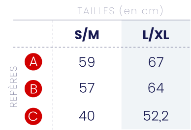 Tableau guide des tailles