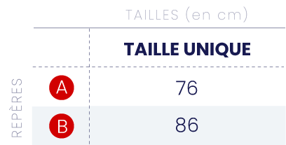 Tableau guide des tailles