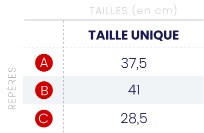 Tableau guide des tailles