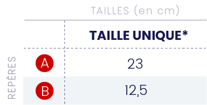 Tableau Message guide des tailles