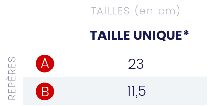 Tableau Message guide des tailles