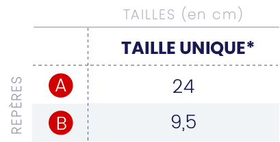 Tableau Message guide des tailles