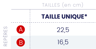 Tableau Message guide des tailles